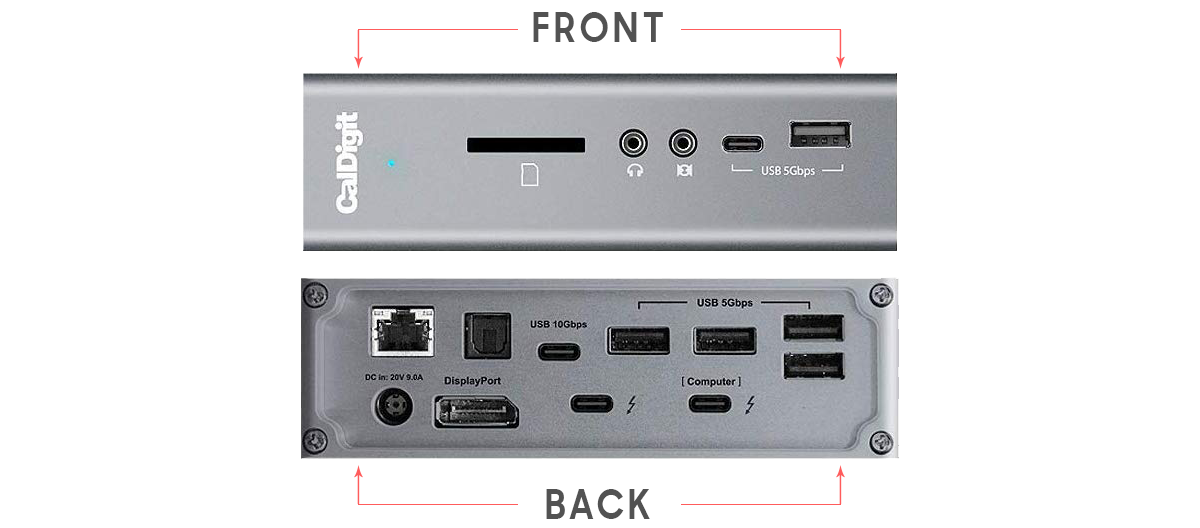 15 Ports of TS3 Plus Dock