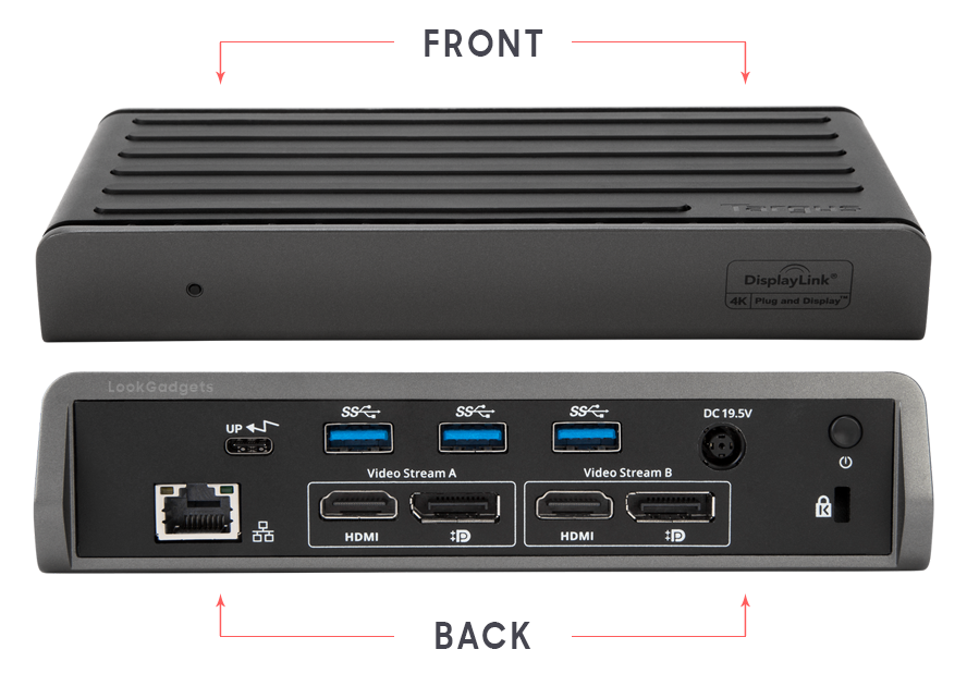 Targus DV4K Ports - Front and Back